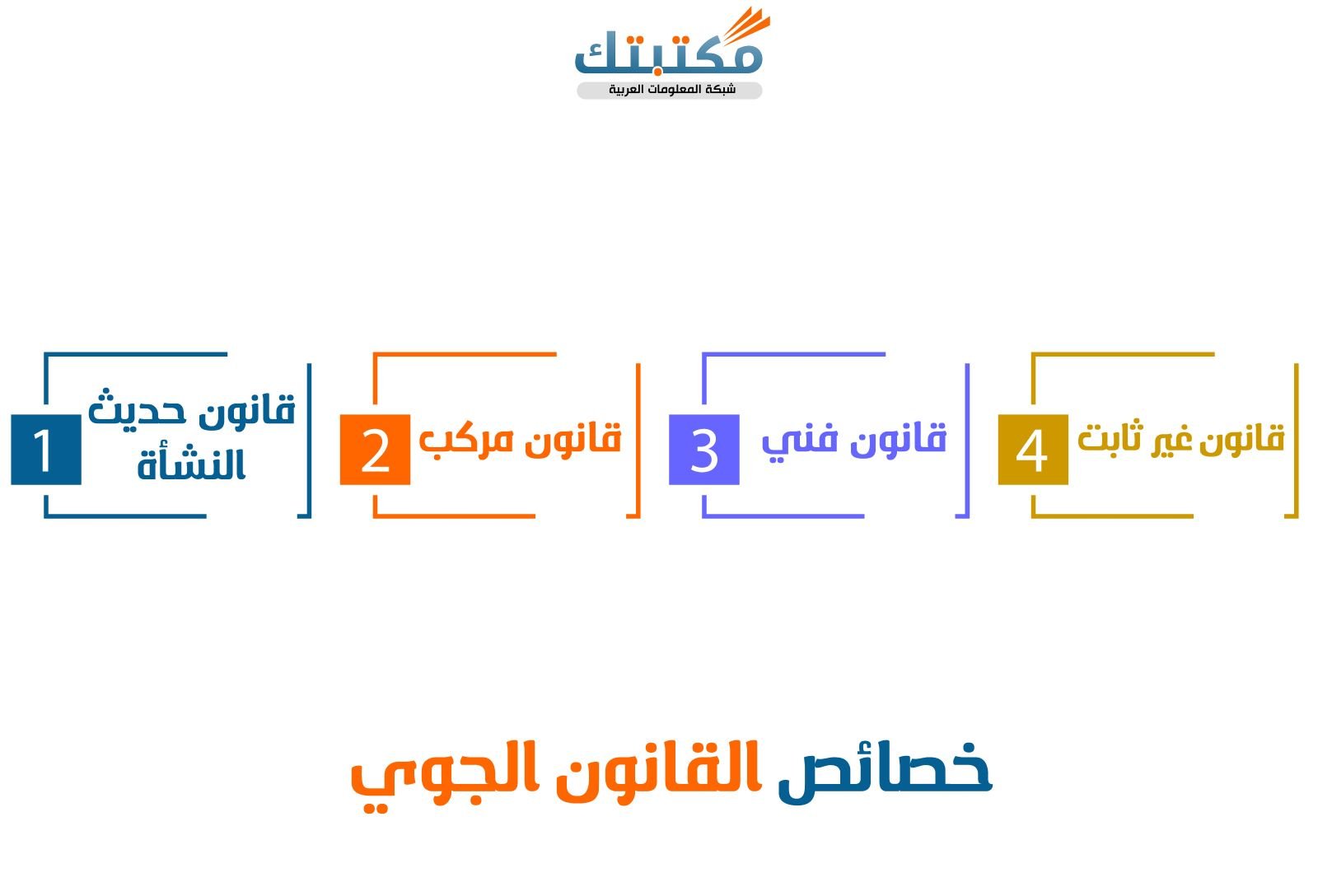 خصائص القانون الجوي